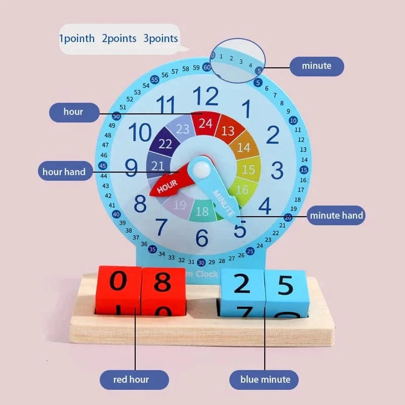 Montessori Clock
