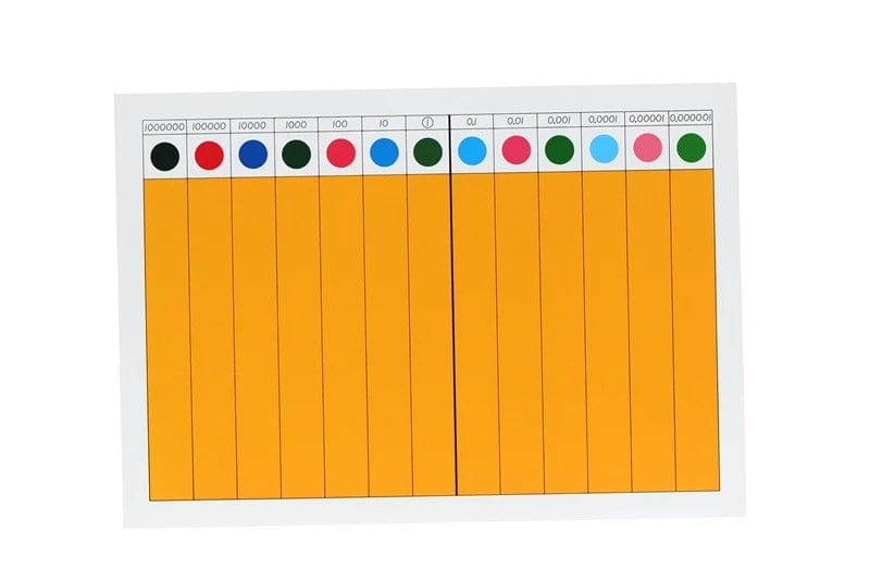Montessori Decimal Board