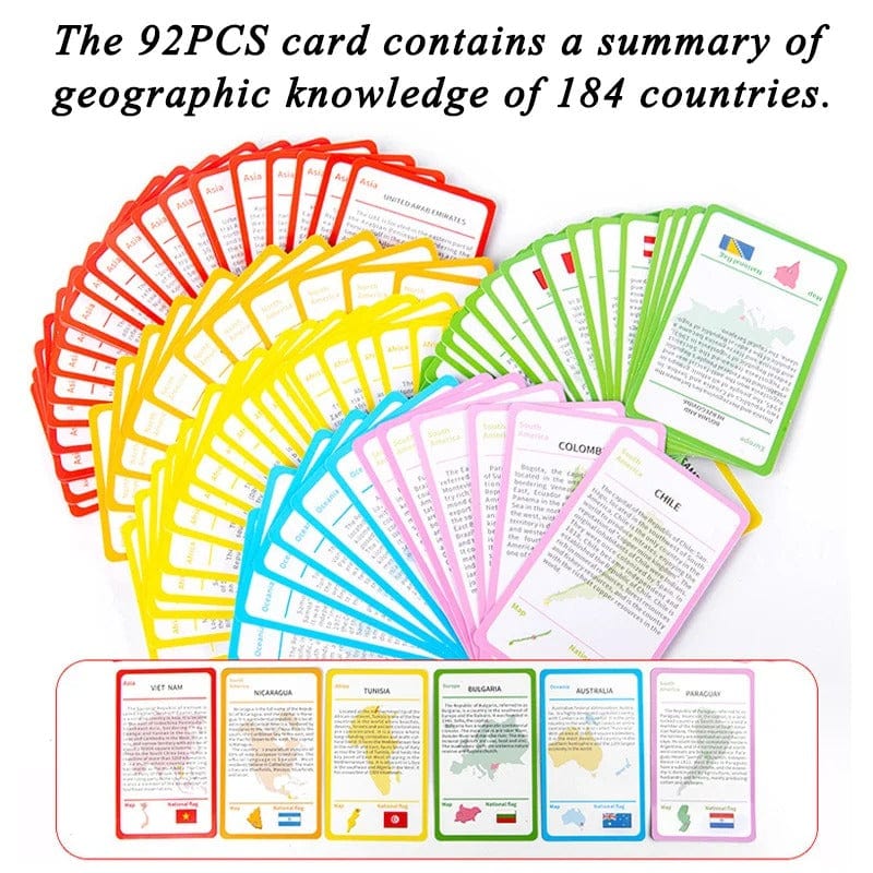 Montessori Geography Cards