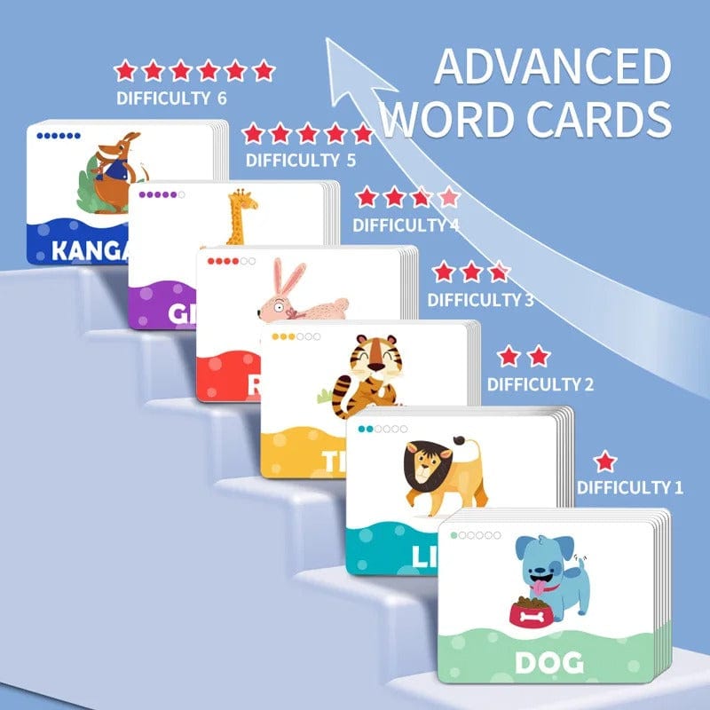 Montessori Language Materials