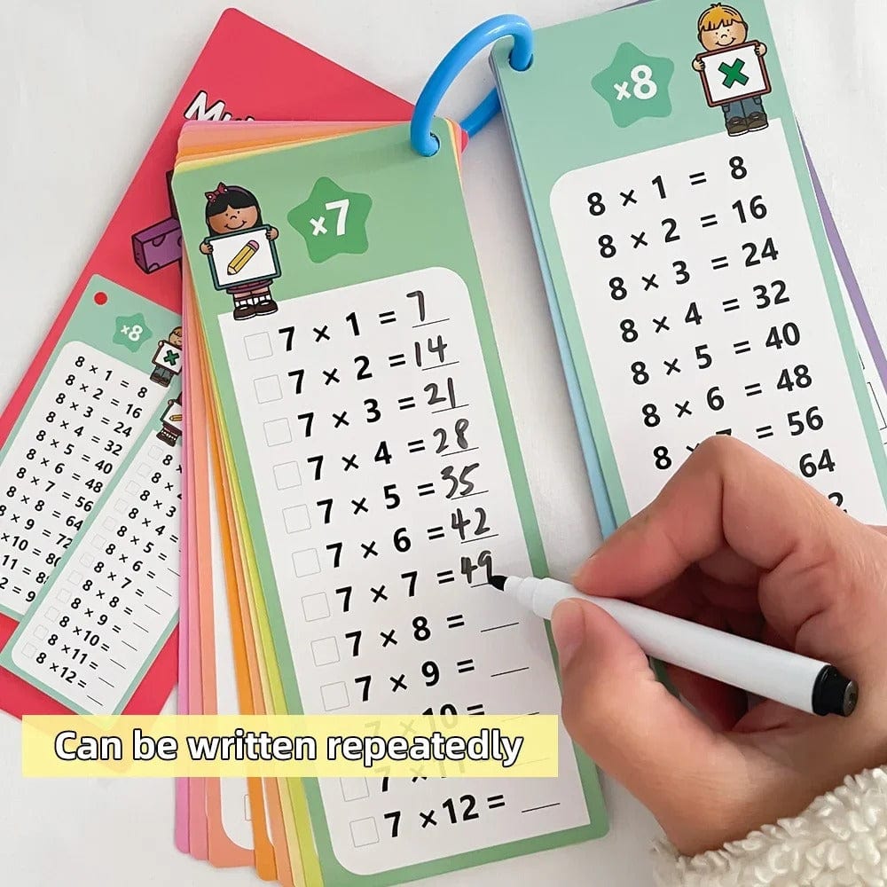 Montessori Multiplication Cards