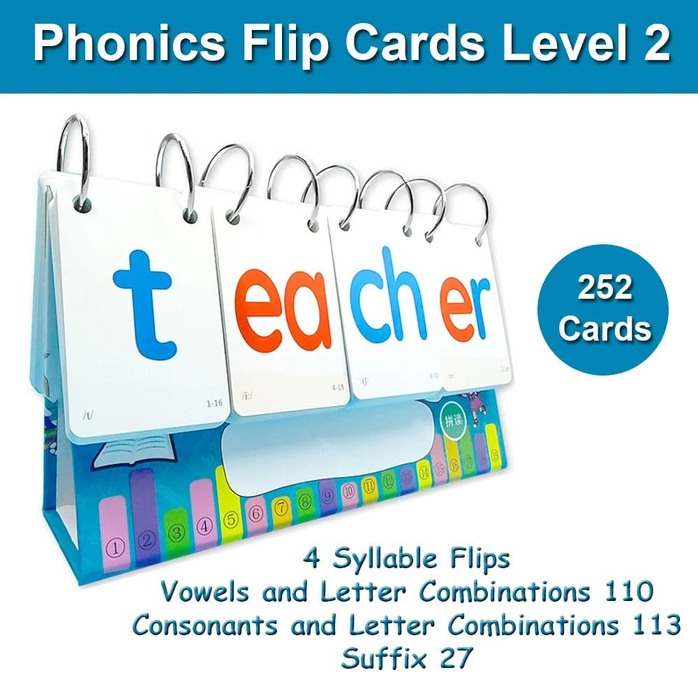 Montessori Phonetic Reading Cards