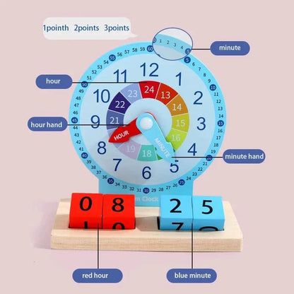 Montessori Clock