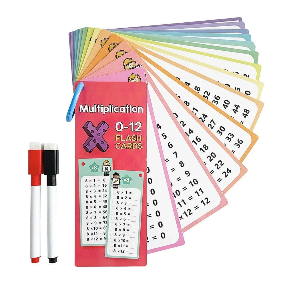 Montessori Multiplication Cards – The Montessori Shop