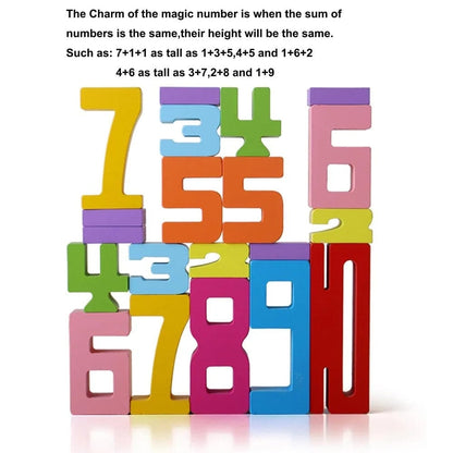 Montessori Wooden Number Blocks